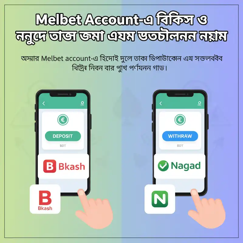 Payment Guide
