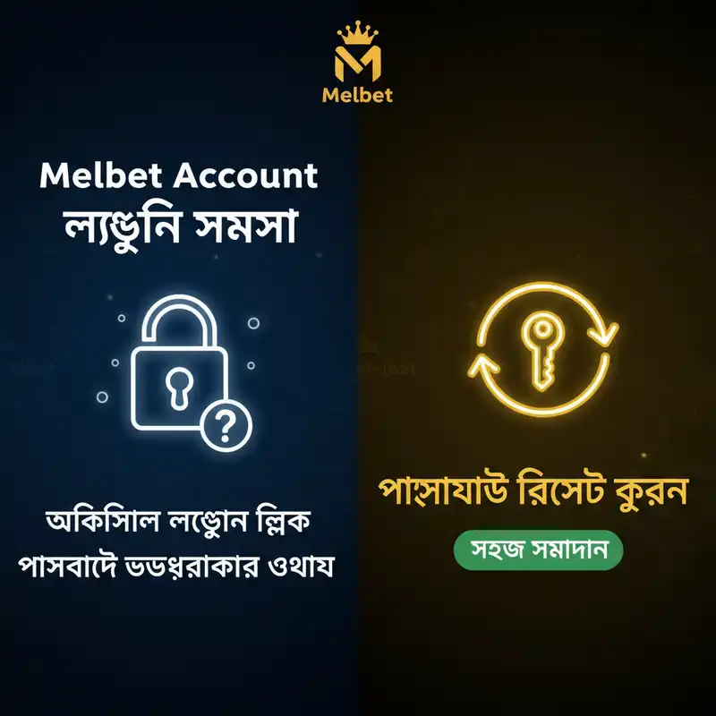 Login Issues