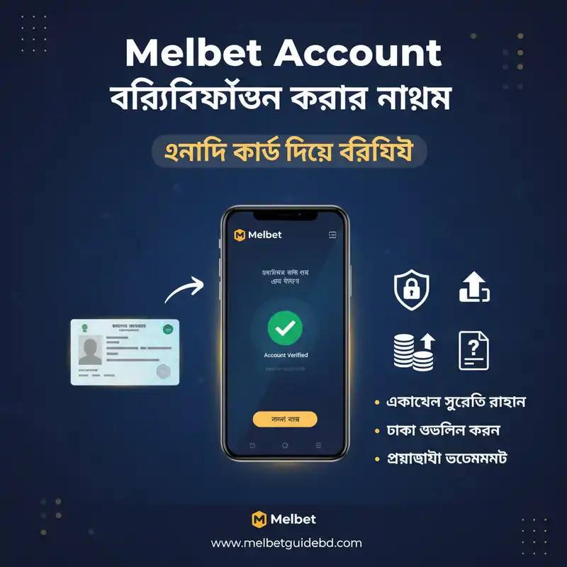 Verification Guide